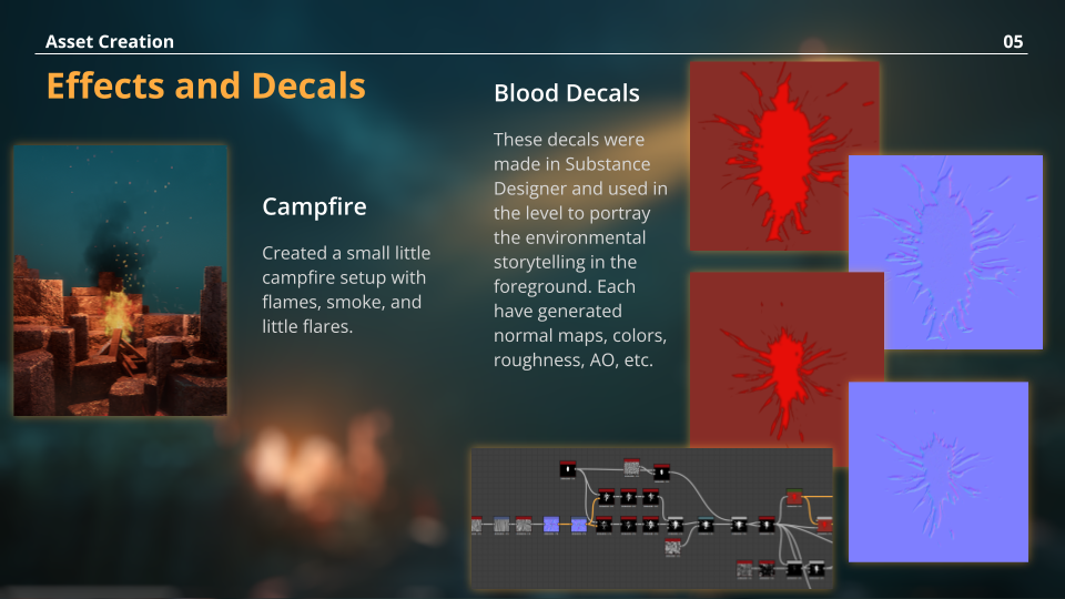 Deadman's Pass Breakdown 9